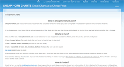 Desktop Screenshot of cheaphorncharts.com